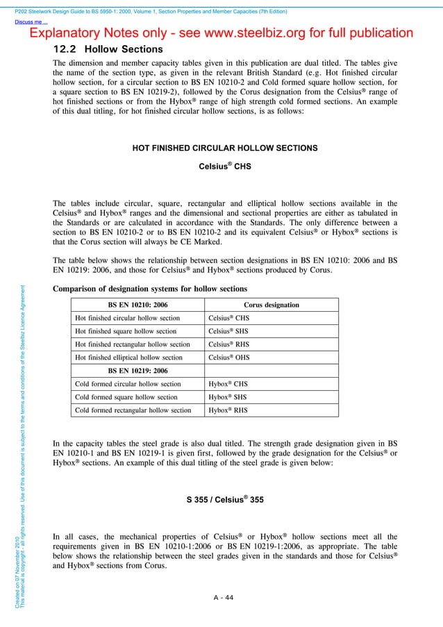 Steelwork Design Guide to BS 59501 2000
