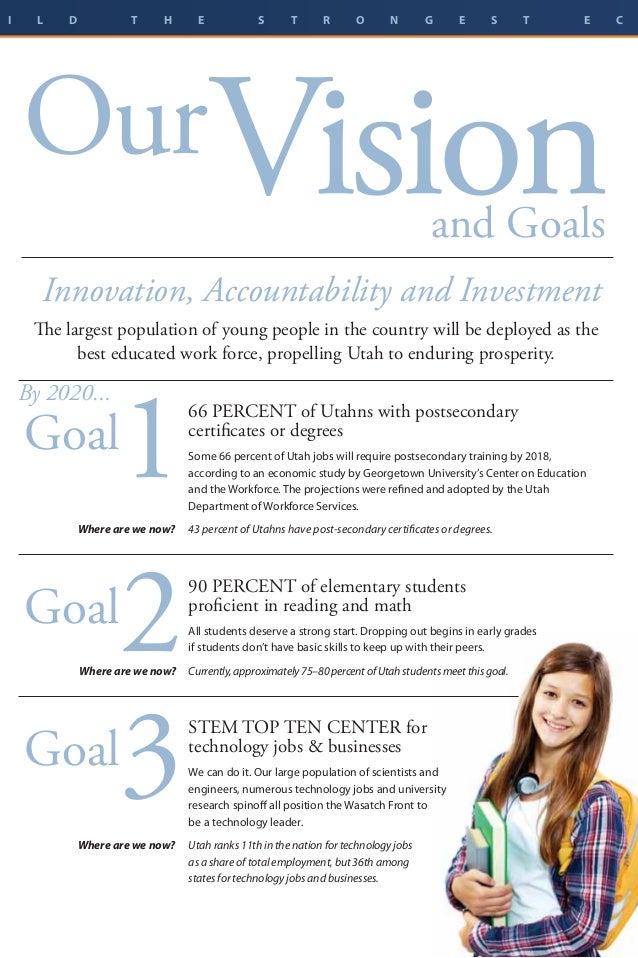 Writing a prospectus for investors image