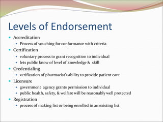 Levels of Endorsement
 Accreditation
 Process of vouching for conformance with criteria
 Certification
 voluntary process to grant recognition to individual
 lets public know of level of knowledge & skill
 Credentialing
 verification of pharmacist’s ability to provide patient care
 Licensure
 government agency grants permission to individual
 public health, safety, & welfare will be reasonably well protected
 Registration
 process of making list or being enrolled in an existing list
 