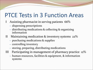 PTCE Tests in 3 Function Areas
I Assisting pharmacist in serving patients 66%
– dispensing prescriptions
– distributing medications & collecting & organizing
information
II Maintaining medication & inventory systems 22%
– purchasing medications & supplies
– controlling inventory
– storing, preparing, distributing medications
III Participating in management of pharmacy practice 12%
– human resources, facilities & equipment, & information
systems
 