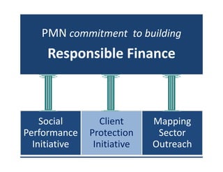 PMN commitment to building
     Responsible Finance



    Social        Client     Mapping
Performance    Protection     Sector
  Initiative    Initiative   Outreach
 