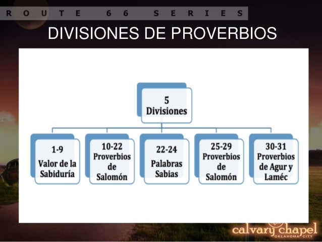 P20 Estudio Panorámico de la Biblia: Proverbios