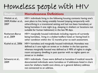 Homeless people with HIV
Studies               Homelessness Definitions
Woliski et al.,      HIV+ individuals living in th...