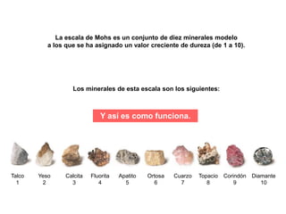 Yeso
2
Topacio
8
Ortosa
6
Diamante
10
La escala de Mohs es un conjunto de diez minerales modelo
a los que se ha asignado un valor creciente de dureza (de 1 a 10).
Talco
1
Calcita
3
Apatito
5
Cuarzo
7
Corindón
9
Fluorita
4
Los minerales de esta escala son los siguientes:
Y así es como funciona.
 