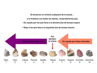Yeso
2
Topacio
8
Ortosa
6
Diamante
10
Talco
1
Calcita
3
Apatito
5
Cuarzo
7
Corindón
9
Fluorita
4
Si tomamos un mineral cualquiera de la escala…
Por
ejemplo:
la ortosa Es rayada por estos minerales
• Es rayado por los que tiene a la derecha (los de dureza mayor).
Raya a estos minerales
• Raya a los que tiene a la izquierda (los de dureza menor).
y lo frotamos con todos los demás, comprobaremos que:
 
