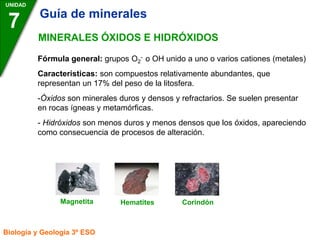 UNIDAD
7
Biología y Geología 3º ESO
MINERALES ÓXIDOS E HIDRÓXIDOS
Fórmula general: grupos O2
- o OH unido a uno o varios cationes (metales)
Características: son compuestos relativamente abundantes, que
representan un 17% del peso de la litosfera.
-Óxidos son minerales duros y densos y refractarios. Se suelen presentar
en rocas ígneas y metamórficas.
- Hidróxidos son menos duros y menos densos que los óxidos, apareciendo
como consecuencia de procesos de alteración.
Magnetita Hematites Corindón
Guía de minerales
 