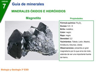 Fórmula química: Fe3O2
Dureza: 5,5 - 6
Brillo: metálico
Color: negro
Raya: negra
Densidad: 5,2
Yacimientos: Toledo, León, Madrid,
Andalucía, Asturias, Lleida
Observaciones: presenta un gran
magnetismo por lo que sirve de imán,
además de ser una importante fuente
de hierro.
Magnetita Propiedades
UNIDAD
7
Biología y Geología 3º ESO
MINERALES ÓXIDOS E HIDRÓXIDOS
Guía de minerales
 