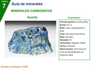 Azurita Propiedades
UNIDAD
7
Biología y Geología 3º ESO
MINERALES CARBONATOS
Fórmula química: Cu3(CO3)2(OH)2
Dureza: 3'5 - 4
Brillo: vítreo, subadamantino o
mate
Color: azul marino-azul oscuro
Raya: azul claro
Densidad: 3'8
Yacimientos: Zaragoza, Toledo,
Málaga y Granada.
Observaciones: se forma por la
unión de hidrocarbonatos con
sulfuro de cobre.
Guía de minerales
 