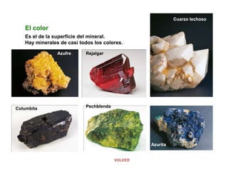 El color
Es el de la superficie del mineral.
Hay minerales de casi todos los colores.
Rejalgar
Cuarzo lechoso
Pechblenda
Columbita
Azurita
VOLVER
Azufre
 