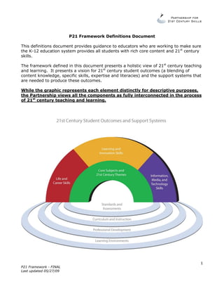 P21 Framework Definitions Document

This definitions document provides guidance to educators who are working to make sure
the K-12 education system provides all students with rich core content and 21st century
skills.

The framework defined in this document presents a holistic view of 21st century teaching
and learning. It presents a vision for 21st century student outcomes (a blending of
content knowledge, specific skills, expertise and literacies) and the support systems that
are needed to produce these outcomes.

While the graphic represents each element distinctly for descriptive purposes,
the Partnership views all the components as fully interconnected in the process
of 21st century teaching and learning.




                                                                                         1
P21 Framework - FINAL
Last updated 05/27/09
 