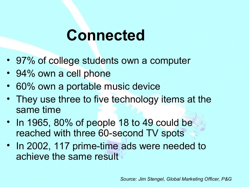 Marketing to Teens and Tweens