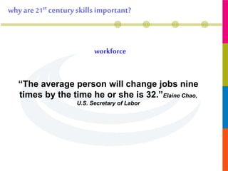workforce
whyare 21st centuryskillsimportant?
“The average person will change jobs nine
times by the time he or she is 32.”Elaine Chao,
U.S. Secretary of Labor
 