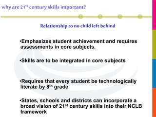 Relationship to nochild left behind
•Emphasizes student achievement and requires
assessments in core subjects.
•Skills are to be integrated in core subjects
•Requires that every student be technologically
literate by 8th grade
•States, schools and districts can incorporate a
broad vision of 21st century skills into their NCLB
framework
whyare 21st centuryskillsimportant?
 