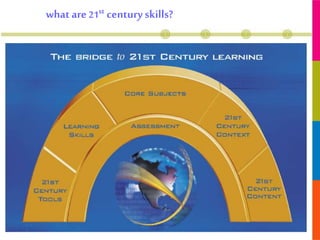 partnershipmodel
whatare 21st centuryskills?
 