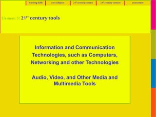 21st century tools
Information and Communication
Technologies, such as Computers,
Networking and other Technologies
Audio, Video, and Other Media and
Multimedia Tools
learningskills coresubjects 21st centurycontext 21st centurycontent assessment
Element 3: 21ST centurytools
 
