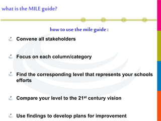 how tousethemile guide :
Convene all stakeholders
Focus on each column/category
Find the corresponding level that represents your schools
efforts
Compare your level to the 21st century vision
Use findings to develop plans for improvement
whatis the MILEguide?
 