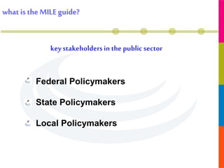 keystakeholdersin the public sector
Federal Policymakers
State Policymakers
Local Policymakers
whatis the MILEguide?
 