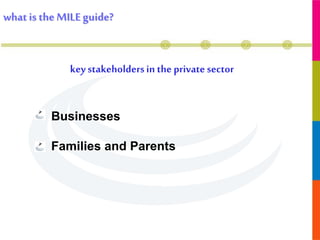 keystakeholdersin the privatesector
Businesses
Families and Parents
whatis the MILEguide?
 