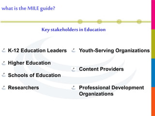 Key stakeholdersin Education
K-12 Education Leaders
Higher Education
Schools of Education
Researchers
Youth-Serving Organizations
Content Providers
Professional Development
Organizations
whatis the MILEguide?
 