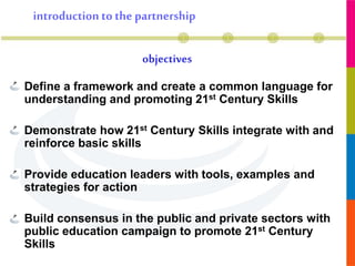 objectives
introduction to the partnership
Define a framework and create a common language for
understanding and promoting 21st Century Skills
Demonstrate how 21st Century Skills integrate with and
reinforce basic skills
Provide education leaders with tools, examples and
strategies for action
Build consensus in the public and private sectors with
public education campaign to promote 21st Century
Skills
 