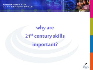 why are
21st century skills
important?
 