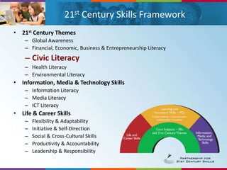 Partnership for 21st Century Skills and Social Studies | PPTX