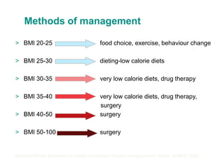 Methods of management

> BMI 20-25                               food choice, exercise, behaviour change

> BMI 25-30                               dieting-low calorie diets

> BMI 30-35                               very low calorie diets, drug therapy

> BMI 35-40                               very low calorie diets, drug therapy,
                                          surgery
> BMI 40-50                               surgery

> BMI 50-100                              surgery


National Clinical guidelines for weight control and Obesity management in Adults, NHMRC 2003
 