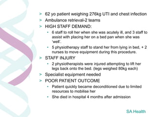 > 62 yo patient weighing 276kg UTI and chest infection
> Ambulance retrieval-2 teams
> HIGH STAFF DEMAND:
   • 6 staff to roll her when she was acutely ill, and 3 staff to
     assist with placing her on a bed pan when she was
     ‘well’.
   • 5 physiotherapy staff to stand her from lying in bed, + 2
     nurses to move equipment during this procedure.
> STAFF INJURY
   • 2 physiotherapists were injured attempting to lift her
     legs back onto the bed. (legs weighed 80kg each)
> Specialist equipment needed
> POOR PATIENT OUTCOME
   • Patient quickly became deconditioned due to limited
     resources to mobilise her
   • She died in hospital 4 months after admission


                                                    SA Health
 