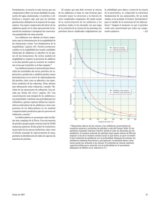 Otoño de 2007 47
Normalmente, la mezcla es más viscosa que sus
componentes y ﬂuye con menos facilidad. La sepa-
ración del agua emulsionada y el petróleo es di-
ﬁcultosa y requiere algo más que los métodos
gravitaciones utilizados en la mayoría de los sepa-
radores. Una mejor comprensión del efecto de los
asfaltenos puede ser la clave para prevenir la for-
mación de emulsiones o atemperar las consecuen-
cias perjudiciales de estas mezclas.
Los asfaltenos son además un factor impor-
tante para la determinación de la mojabilidad de
las formaciones (véase “Los fundamentos de la
mojabilidad,” página 48). Pueden producirse
cambios en la mojabilidad aun cuando cantidades
minúsculas de asfaltenos se adsorben en los gra-
nos de las formaciones. En ciertos modelos de
mojabilidad se requiere la presencia de asfalteno
en la fase petróleo para la creación de condicio-
nes en las que el petróleo es la fase mojante.48
Los asfaltenos poseen el potencial para desca-
rrilar las actividades del sector petrolero de ex-
ploración y producción y también pueden causar
perturbaciones en el sector de industrialización
del petróleo, tales como su adhesión a las super-
ﬁcies candentes de las reﬁnerías. (Para obtener
más información sobre reﬁnación, consulte “Re-
visión de las operaciones de reﬁnación: Una mi-
rada por detrás del cerco,” página 16). Una
caracterización más integral de los asfaltenos y
sus propiedades constituye una prioridad para los
reﬁnadores, quienes esperan utilizar las caracte-
rísticas moleculares de los asfaltenos y otros com-
ponentes de los hidrocarburos en los modelos
composicionales predictivos para los procesos de
reﬁnación y mezcla.49
Los hidrocarburos se encuentran entre los ﬂui-
dos más complejos de la Tierra. Una sola muestra
de petróleo pesado puede contener más de 20,000
sustancias químicas. El alto poder de resolución y
la precisión de las nuevas mediciones, tales como
el método avanzado de espectrometría de masa,
permiten la identiﬁcación de miles de especies de
muestras de petróleo.
El camino que aún debe recorrer la ciencia
de los asfaltenos se basa en esas técnicas para
entender mejor la estructura y la función de
estos complicados compuestos. El estado actual
de la caracterización de los asfaltenos y los
petróleos crudos se ha vinculado con una etapa
de la evolución de la ciencia de las proteínas; las
proteínas fueron clasiﬁcadas originalmente por
la solubilidad, pero ahora, a través de la ciencia
de la proteómica, se comprende la estructura
fundamental de sus aminoácidos. De un modo
similar, se ha acuñado el término “petroleómica”
para el estudio de la estructura de los hidrocar-
buros.50
Llegará el momento en que el petróleo
crudo será caracterizado por todos sus compo-
nentes químicos. —LS
> Respuestas ópticas de las resinas y los asfaltenos, provenientes de
muestras someras y profundas de petróleo crudo del Campo Tahiti. En los
petróleos originales (extremo inferior), donde el color es dominado por los
asfaltenos, la muestra profunda de petróleo (rojo) posee valores de OD que
duplican a los de la muestra somera (azul), lo que indica un gran incremen-
to del contenido de asfaltenos con la profundidad. Después de remover los
asfaltenos mediante ﬂoculación y precipitación, la densidad óptica rema-
nente puede ser atribuida a las resinas. El contenido de resinas (extremo
superior) exhibe poca variación con la profundidad en el yacimiento.
(Adaptado de Mullins et al, referencia 11.)
2.0
1.5
1.0
0.5
0
Densidadóptica
Resinas someras
Resinas profundas
700 750 800400 450 500 550 600 650
Longitud de onda, nm
3.0
2.5
2.0
1.5
1.0
0.5
0
Densidadóptica
Petróleo crudo somero
Petróleo crudo profundo
 