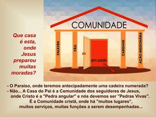 Que casa
é esta,
onde
Jesus
preparou
muitas
moradas?
- O Paraíso, onde teremos antecipadamente uma cadeira numerada?
- Não... A Casa do Pai é a Comunidade dos seguidores de Jesus,
onde Cristo é a "Pedra angular" e nós devemos ser "Pedras Vivas".
É a Comunidade cristã, onde há "muitos lugares",
muitos serviços, muitas funções a serem desempenhadas...
 