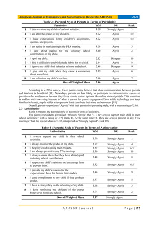 Parenting Styles and Academic Performance of Senior High School ...