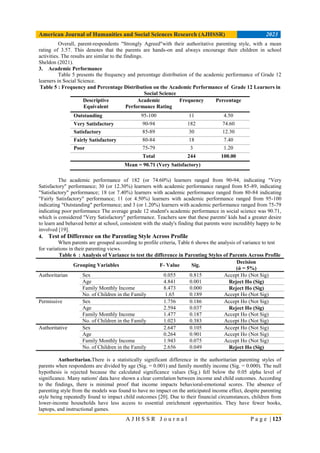 Parenting Styles and Academic Performance of Senior High School ...