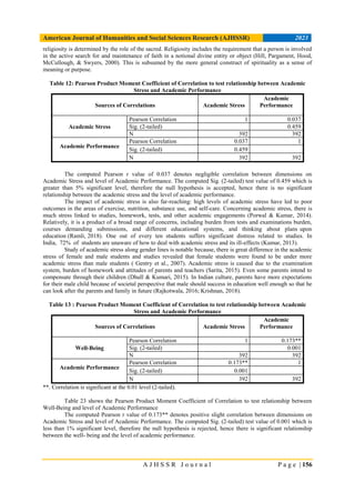 Academic Stress in Relation to Academic Performance of High School ...
