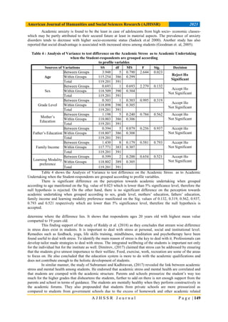 Academic Stress in Relation to Academic Performance of High School ...