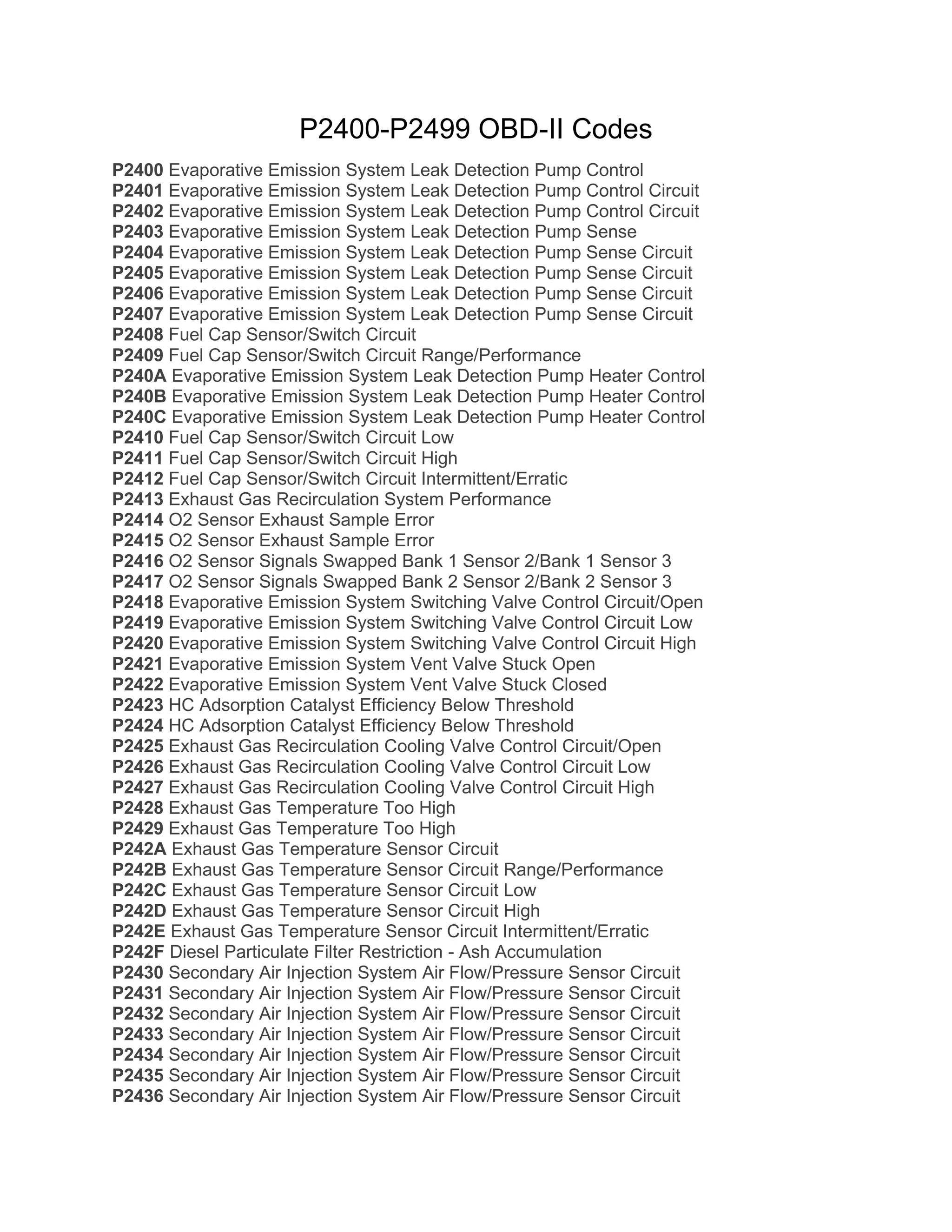 OBD2 Powertrain Code List (P2400 P2499) PDF