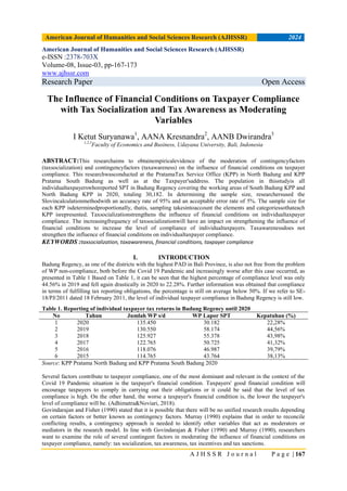 The Influence of Financial Conditions on Taxpayer Compliance with Tax ...