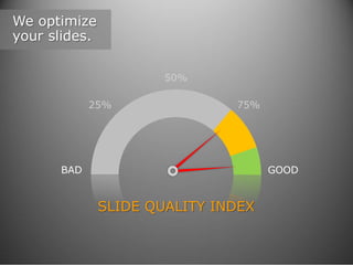 We optimize
your slides.
50%
25%

75%

BAD

GOOD

SLIDE QUALITY INDEX

 