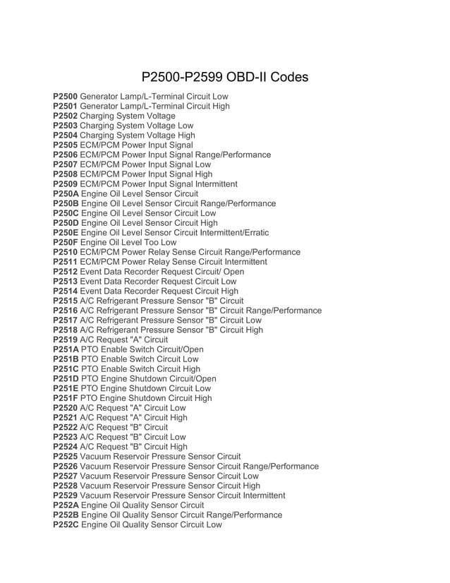 OBD2 Powertrain Code List (P2500P2599)