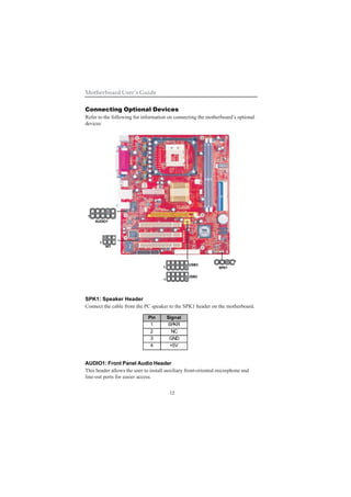 12
Motherboard User’s Guide
Connecting Optional Devices
Refer to the following for information on connecting the motherboard’s optional
devices:
Pin Signal
1 SPKR
2 NC
3 GND
4 +5V
SPK1: Speaker Header
Connect the cable from the PC speaker to the SPK1 header on the motherboard.
AUDIO1: Front Panel Audio Header
This header allows the user to install auxiliary front-oriented microphone and
line-out ports for easier access.
1
IR1
SPK1
1
USB2
1
USB3
1
AUDIO1
1
 