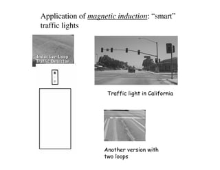 Application of magnetic induction: “smart”
traffic lights
Traffic light in California
Another version with
two loops
 