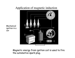 Application of magnetic induction
Magnetic energy from ignition coil is used to fire
the automotive spark plug.
Mechanical
ignition in a
car
 