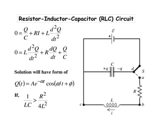 Resistor-Inductor-Capacitor (RLC) Circuit
C
Q
dt
dQ
R
dt
Qd
L
dt
Qd
LRI
C
Q
++=
++=
2
2
2
2
0
0
Solution will have form of
If,
( ) ( )φωα += −
tAetQ t
'cos
2
2
4
1
L
R
LC
>
 