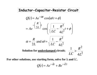 Inductor-Capacitor-Resistor Circuit
( ) ( )
2
2
2
2
2
4
1
'and
2
4
1
cos
'cos
L
R
LCL
R
t
L
R
LC
Ae
tAetQ
t
L
R
t
−==








+−=
+=






−
−
ωα
φ
φωα
Solution for underdamped circuit;
2
2
4
1
L
R
LC
>
For other solutions, use starting form, solve for λλλλ and λλλλ′′′′,
( ) tt
BeAetQ 'λλ −−
+=
 
