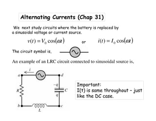 Alternating Currents (Chap 31)
We next study circuits where the battery is replaced by
a sinusoidal voltage or current source.
or
The circuit symbol is,
An example of an LRC circuit connected to sinusoidal source is,
( )tVtv ωcos)( 0= ( )tIti ωcos)( 0=
Important:
I(t) is same throughout – just
like the DC case.
 