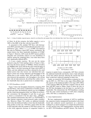 70                                                                                    150                                                                                                                           150
                                                                  ACP                                                        HSTCP: (1, 164)   ACP                                                                                                                HSTCP: (1, 465)                   ACP
   Flow Throughput (Mbps)




                                                                                     Flow Throughput (Mbps)




                                                                                                                                                                                                                       Flow Throughput (Mbps)
                                                                 FAST                                                                         FAST                                       HSTCP:                                                                   NewReno: (1, 215)                FAST
                                                              NewReno                                             120                      NewReno                                       (18, 240)                                              120                                             NewReno
                            60
                                                                HSTCP                                                                        HSTCP                                                                                                                                                HSTCP
                                                                CUBIC                                             90                         CUBIC                                                                                               90                                               CUBIC
                            50
                                                                                                                  60                                                                                                                             60
                            40
                                                                                                                  30                                                                                                                             30

                            30                                                                                     0                                                                                                                                 0
                                 1   3   5    7   9    11    13   15    17   19                                         1     3    5       7       9       11         13                  15    17       19                                              1    3      5     7     9      11     13     15    17      19
                                                   Flow ID                                                                                         Flow ID                                                                                                                        Flow ID

                                             (a) Equal RTT                                                                  (b) Different RTT (20-115ms)                                                                                             (c) Very Different RTT (20-210ms)
                                                        Fig. 5.        Bandwidth share among multiple competing ﬂows with either equal or different RTTs.
                                                                                                                                                                                                                                                50
                                                                                                                  100                                                                                                                                         ACP          NewReno                  CUBIC




                                                                                     Bottleneck Utilization (%)
                                                                                                                   90                                                                                                                                        FAST            HSTCP




                                                                                                                                                                                                                       Throughput (Mbps)
                                                                                                                                                                                                                                                40
                                                                                                                   80
                                                                                                                   70
                                                                                                                                                                                                                                                30
                                                                                                                   60
                                                                                                                   50
                                                                                                                   40                                                                   ACP                                                     20
                                                                                                                   30                                                                  FAST
                                                                                                                                                                                    NewReno                                                     10
                                                                                                                   20                                                                 HSTCP
                                                                                                                   10                                                                 CUBIC
                                                                                                                    0                                                                                                                           0
                                                                                                                        1      2       3       4          5             6                   7        8        9                                      0       50   100 150 200 250 300 350 400 450 500
                                                                                                                                                       Link ID                                                                                                                  Time (sec)

Fig. 6. A string of multiple congested queues, shared by an all-hop ﬂow and separate ﬂows over individual links. Link 5 has a lower capacity than the rest.




                                                                                                                                                                 Normalized Throughput
of 10ms). In all the scenarios, the buffer capacity is set to                                                                                                                               3                                                                                                          ACP
                                                                                                                                                                                                                                                                                                       TCP
100% of the BDP of the ﬂow with the lowest RTT.                                                                                                                                           2.5
                                                                                                                                                                                            2
   As presented in [30], multiple TCP ﬂows with heteroge-                                                                                                                                 1.5
neous RTTs generally achieve bandwidth allocation that is pro-                                                                                                                              1

portional to RT1T z , where 1 ≤ z ≤ 2. CUBIC [22] improves                                                                                                                                0.5
                                                                                                                                                                                            0
this ratio by featuring a linear RTT fairness mechanism. We                                                                                                                                       3 TCP
                                                                                                                                                                                                 30 ACP
                                                                                                                                                                                                                   5 TCP
                                                                                                                                                                                                                  30 ACP
                                                                                                                                                                                                                                                15 TCP
                                                                                                                                                                                                                                                30 ACP
                                                                                                                                                                                                                                                                  30 TCP
                                                                                                                                                                                                                                                                  30 ACP
                                                                                                                                                                                                                                                                               30 TCP
                                                                                                                                                                                                                                                                               15 ACP
                                                                                                                                                                                                                                                                                             30 TCP
                                                                                                                                                                                                                                                                                             5 ACP
                                                                                                                                                                                                                                                                                                           30 TCP
                                                                                                                                                                                                                                                                                                           3 ACP
indeed observe the fairer bandwidth distribution of CUBIC
                                                                                                                                                                                                                   (a) Queue size (100% of BDP)
in Figure 5. However, ACP avoids the RTT fairness problem
altogether and consistently achieves an even distribution of
                                                                                                                                                                 Normalized Throughput




                                                                                                                                                                                            3                                                                                                          ACP
                                                                                                                                                                                                                                                                                                       TCP
capacity among the competing ﬂows, even when those ﬂows                                                                                                                                   2.5
have signiﬁcantly different RTTs.                                                                                                                                                           2
                                                                                                                                                                                          1.5
   2) A more complex topology: We now test the various                                                                                                                                      1
                                                                                                                                                                                          0.5
protocols using the 9-link topology shown in Figure 6. Here,
                                                                                                                                                                                            0
link 5 has the lowest capacity of 100Mbps, whereas all others                                                                                                                                     3 TCP
                                                                                                                                                                                                 30 ACP
                                                                                                                                                                                                                   5 TCP
                                                                                                                                                                                                                  30 ACP
                                                                                                                                                                                                                                                15 TCP
                                                                                                                                                                                                                                                30 ACP
                                                                                                                                                                                                                                                                  30 TCP
                                                                                                                                                                                                                                                                  30 ACP
                                                                                                                                                                                                                                                                               30 TCP
                                                                                                                                                                                                                                                                               15 ACP
                                                                                                                                                                                                                                                                                             30 TCP
                                                                                                                                                                                                                                                                                             5 ACP
                                                                                                                                                                                                                                                                                                           30 TCP
                                                                                                                                                                                                                                                                                                           3 ACP
are 200Mbps links. Every link has the same round trip delay of
20ms. There is one ﬂow traversing all 9 hops with an RTT of                                                                                                                                                         (b) Queue size (50% of BDP)
180ms, and nine additional cross-ﬂows (denoted by the small                                                                                                                                                       Fig. 7. TCP-friendliness of ACP.
dashed arrows) that only traverse one individual link each.                                                                                              response to packet losses; consequently, ACP ﬂows consume
Figure 6 shows the average utilization and throughput of the                                                                                             the additional bandwidth and thereby retain a high utilization
all-hop ﬂow in this scenario. Here, ACP and FAST are the                                                                                                 of the link without adversely affecting the amount that TCP
only protocols that guarantee a fair throughput to the all-hop                                                                                           ﬂows would have achieved competing on their own.
ﬂow; with all other protocols, the all-hop ﬂow suffers from a                                                                                               Finally, we extend the TCP-friendliness evaluation by vary-
low bandwidth share due to packet losses in multiple links.                                                                                              ing the RTT of a TCP ﬂow in the range [20ms,200ms] and
                                                                                                                                                         the capacity of the bottleneck buffer in the range [20%,100%]
D. TCP-Friendliness of ACP                                                                                                                               of the respective BDP. The TCP ﬂow competes with one ACP
   Figure 7 shows the throughput obtained by competing TCP                                                                                               ﬂow with RTT equal to 200ms. Figure 8 shows the ratio of
and ACP ﬂows, with various combinations of number of ﬂows                                                                                                the TCP ﬂow throughput to the fair share (i.e. one half of the
of each type. Here, the bottleneck capacity was set at 500Mbps                                                                                           bandwidth). This demonstrates the TCP-friendliness resulting
and the round trip propagation delay was 200ms for all ﬂows.                                                                                             from the early control mechanism of ACP when competing
For convenience, the throughput of each ﬂow in all cases                                                                                                 with a TCP ﬂow, as indicated by Theorem 2.
is shown as normalized to the fair share value, #500Mbps .
                                                       of f lows
This simulation demonstrates that ACP is as TCP-friendly as                                                                                              E. Linux Implementation
other Internet congestion control protocols under considera-                                                                                                We have implemented a prototype of ACP by modifying
tion. Moreover, Figure 7(b) veriﬁes an additional desirable                                                                                              the congestion window management functionality in the Linux
effect when the bottleneck buffer is lower than the bandwidth-                                                                                           kernel and conducted several experiments on a dummynet
delay product. In that case, TCP ﬂows cannot utilize the link                                                                                            testbed [31], as shown in Figure 9, to compare the performance
in full (especially when the number of TCP ﬂows grows), due                                                                                              of ACP and the Linux TCP implementation, focusing mainly
to the overly aggressive decrease of congestion window in                                                                                                on ACP’s TCP-friendliness and RTT fairness. The results of




                                                                                                                                               2891
 