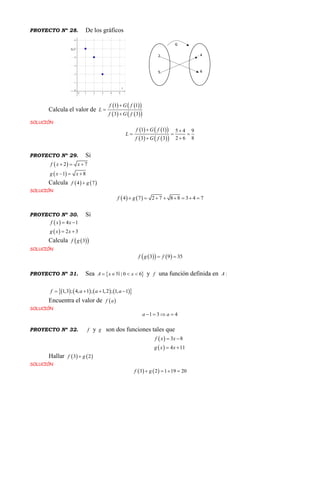 PROYECTO Nº 28. De los gráficos
Calcula el valor de
    
    
1 1
3 3
f G f
L
f G f



SOLUCIÓN
    
    
1 1 5 4 9
2 6 83 3
f G f
L
f G f
 
  

PROYECTO Nº 29. Si
 
 
2 7
1 8
f x x
g x x
  
  
Calcula    4 7f g
SOLUCIÓN
   4 7 2 7 8 8 3 4 7f g       
PROYECTO Nº 30. Si
 
 
4 1
2 3
f x x
g x x
 
 
Calcula   3f g
SOLUCIÓN
    3 9 35f g f 
PROYECTO Nº 31. Sea  | 0 6A x x    y f una función definida en :A
        1,3 ; 4, 1 ; 1,2 ; 1, 1f a a a   
Encuentra el valor de  f a
SOLUCIÓN
1 3 4a a   
PROYECTO Nº 32. f y g son dos funciones tales que
 
 
3 8
4 11
f x x
g x x
 
 
Hallar    3 2f g
SOLUCIÓN
   3 2 1 19 20f g   
 