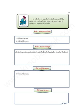 18
ขั้นที่ 1 ทาความเข้าใจโจทย์
1. สิ่งที่โจทย์กาหนดให้
2 .สิ่งที่โจทย์ต้องการหา
ขั้นที่ 2 วางแผนแก้ปัญหา
เขียนสัดส่วนแสดงอัตราส่วนโดยให้ลาดับของสิ่งที่เปรียบเทียบในแต่ละอัตราส่วนเป็นลาดับเดียวกัน
ขั้นที่ 3 ปฏิบัติตามแผน
หาค่าตัวแปรในสัดส่วน
ขั้นที่ 4 ตรวจคาตอบ
2. เครื่องจักร A และเครื่องจักร B ผลิตรถเด็กเล่นได้เป็น
อัตราส่วน 7 : 15 ถ้าเครื่องจักร A ผลิตรถเด็กเล่นได้ 2,940 คัน
เครื่องจักร B จะผลิตรถเด็กเล่นได้กี่คัน
www.kroobannok.com
 
