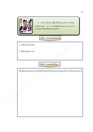 22
ขั้นที่ 1 ทาความเข้าใจโจทย์
1. สิ่งที่โจทย์กาหนดให้
2. สิ่งที่โจทย์ต้องการหา
ขั้นที่ 2 วางแผนแก้ปัญหา
เขียนสัดส่วนแสดงอัตราส่วนโดยให้ลาดับของสิ่งที่เปรียบเทียบในแต่ละอัตราส่วนเป็นลาดับเดียวกัน
5. นาวิน ภคินี และ ศรีสุดาได้รับส่วนแบ่งจากการลงทุน
ด้วยอัตราส่วน 7 : 5 : 8 ถ้าภคินีได้รับส่วนแบ่ง 30,000 บาท
นาวินและ ศรีสุดาได้รับส่วนแบ่งเท่าไร
www.kroobannok.com
 