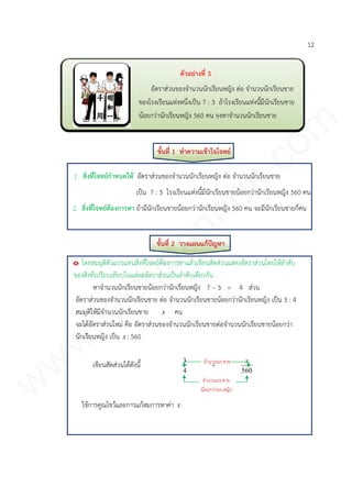 12
ขั้นที่ 1 ทาความเข้าใจโจทย์
1. สิ่งที่โจทย์กาหนดให้ อัตราส่วนของจานวนนักเรียนหญิง ต่อ จานวนนักเรียนชาย
เป็น 7 : 3 โรงเรียนแห่งนี้มีนักเรียนชายน้อยกว่านักเรียนหญิง 560 คน
2. สิ่งที่โจทย์ต้องการหา ถ้ามีนักเรียนชายน้อยกว่านักเรียนหญิง 560 คน จะมีนักเรียนชายกี่คน
ขั้นที่ 2 วางแผนแก้ปัญหา
โดยสมมุติตัวแปรแทนสิ่งที่โจทย์ต้องการหาแล้วเขียนสัดส่วนแสดงอัตราส่วนโดยให้ลาดับ
ของสิ่งที่เปรียบเทียบในแต่ละอัตราส่วนเป็นลาดับเดียวกัน
หาจานวนนักเรียนชายน้อยกว่านักเรียนหญิง 7 – 3 = 4 ส่วน
อัตราส่วนของจานวนนักเรียนชาย ต่อ จานวนนักเรียนชายน้อยกว่านักเรียนหญิง เป็น 3 : 4
สมมุติให้มีจานวนนักเรียนชาย x คน
จะได้อัตราส่วนใหม่ คือ อัตราส่วนของจานวนนักเรียนชายต่อจานวนนักเรียนชายน้อยกว่า
นักเรียนหญิง เป็น x : 560
เขียนสัดส่วนได้ดังนี้
4
3
=
560
x
ใช้การคูณไขว้และการแก้สมการหาค่า x
ตัวอย่างที่ 3
อัตราส่วนของจานวนนักเรียนหญิง ต่อ จานวนนักเรียนชาย
ของโรงเรียนแห่งหนึ่งเป็น 7 : 3 ถ้าโรงเรียนแห่งนี้มีนักเรียนชาย
น้อยกว่านักเรียนหญิง 560 คน จงหาจานวนนักเรียนชาย
จานวนนร.ชาย
จานวนนร.ชาย
น้อยกว่านร.หญิง
www.kroobannok.com
 