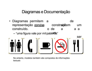 Diagramas e Documentação
• Diagramas permitem
representação concisa
construído.
a
construçã
o de
um
sistem
a
de
um
a a
ser
– “uma figura vale por milpalavras”
No entanto, modelos também são compostos de informações
textuais
 
